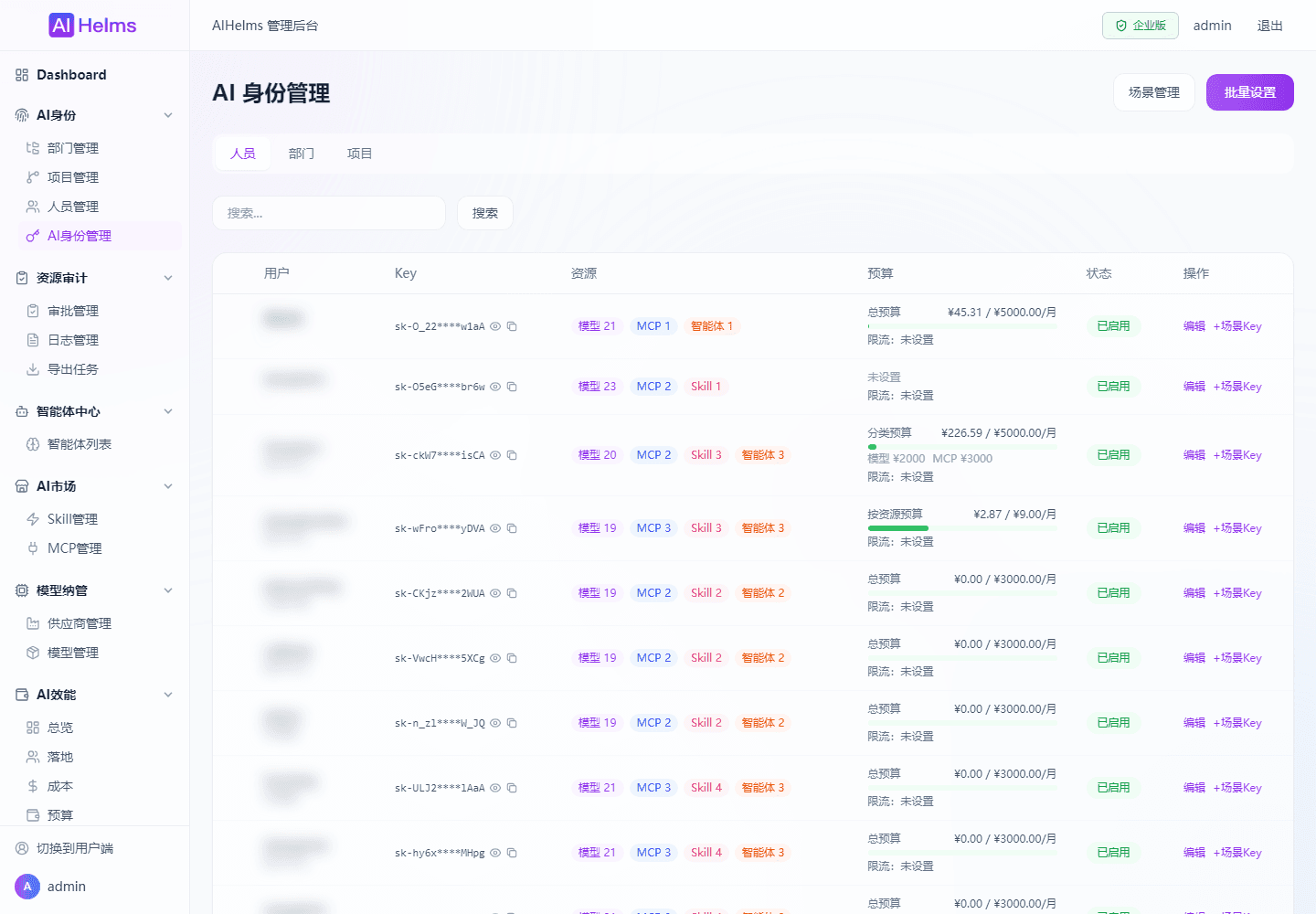 AI 身份管理