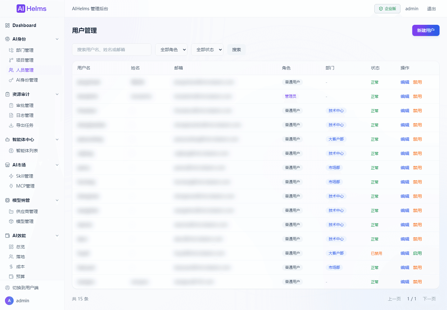 人员管理